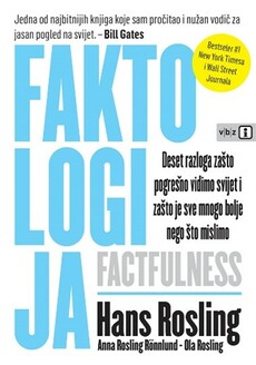 FAKTOLOGIJA - deset razloga zašto pogrešno vidimo svijet i zašto je mnogo bolje nego što mislimo-0 FAKTOLOGIJA - deset razloga zašto pogrešno vidimo svijet i zašto je mnogo bolje nego što mislimo-0