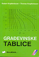 GRAĐEVINSKE TABLICE-0