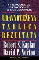 URAVNOTEŽENA TABLICA REZULTATA-0 URAVNOTEŽENA TABLICA REZULTATA-0