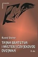 TAJNA BRATSTVA I MISTERIJ ČOVJEKOVOG DVOJNIKA 2. dio-0 TAJNA BRATSTVA I MISTERIJ ČOVJEKOVOG DVOJNIKA 2. dio-0