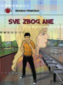 SVE ZBOG ANE-0 SVE ZBOG ANE-0