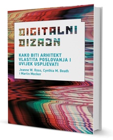 DIGITALNI DIZAJN - Kako biti arhitekt vlastita poslovanja i uvijek uspijevati?-0 DIGITALNI DIZAJN - Kako biti arhitekt vlastita poslovanja i uvijek uspijevati?-0